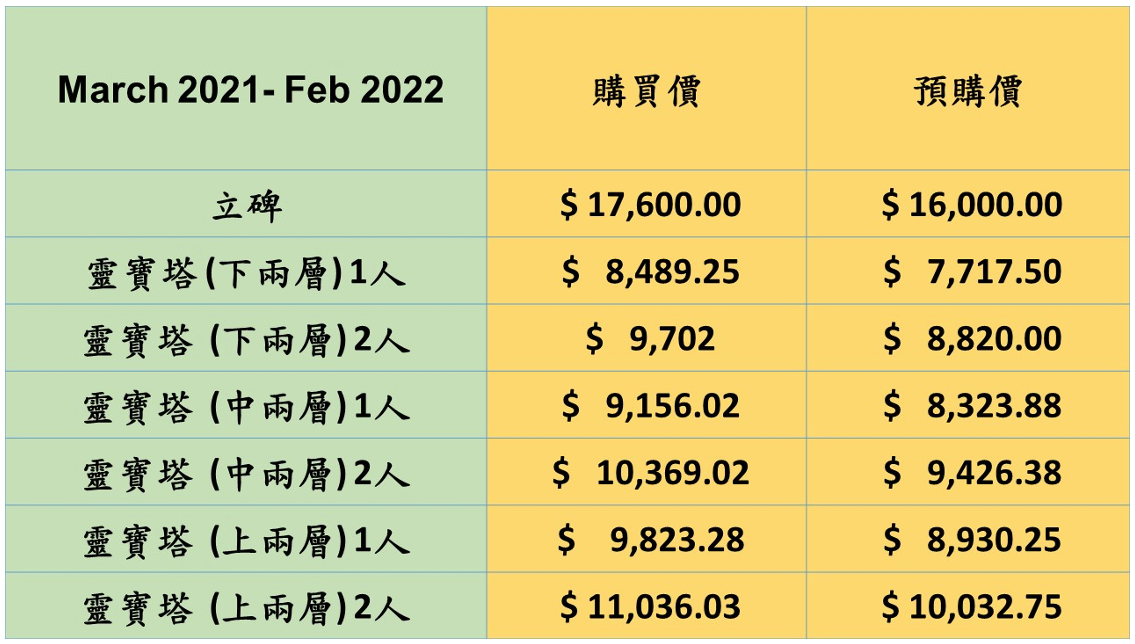 pricing